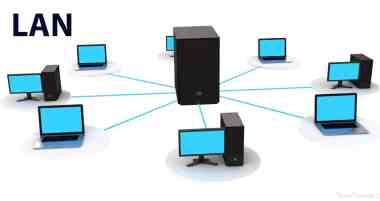 What is Local Area Network