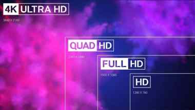 Different Types of Screen Resolutions