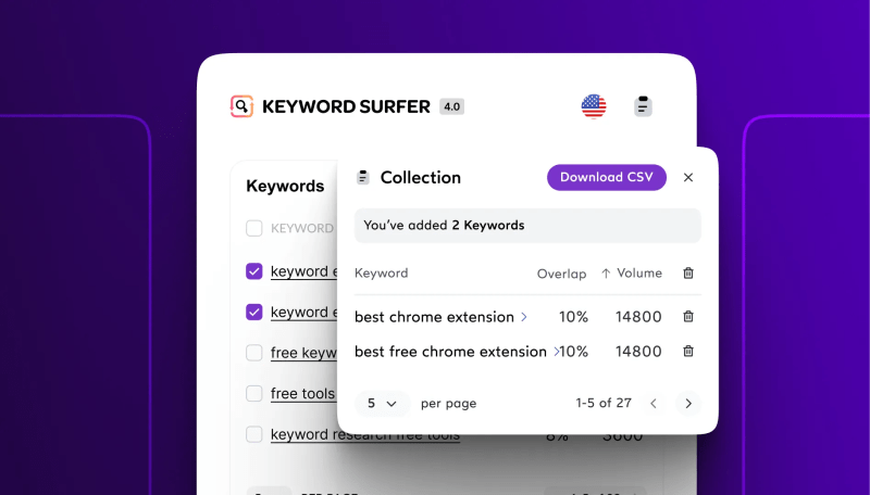 Chrome Extensions for Keywords