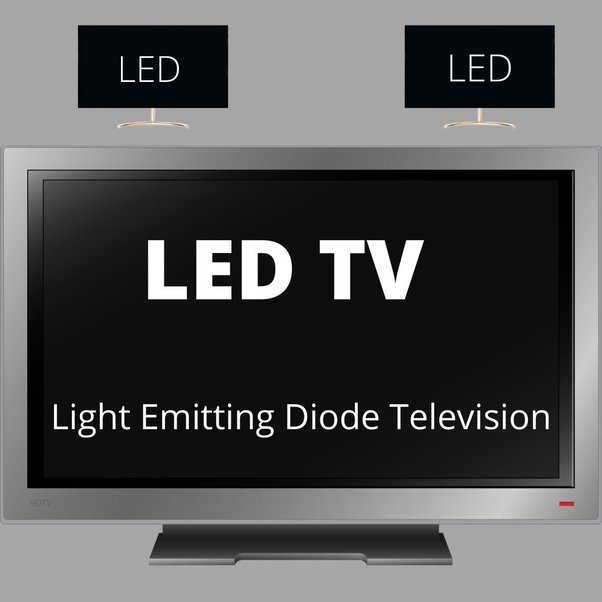 Light Emitting Diode TV