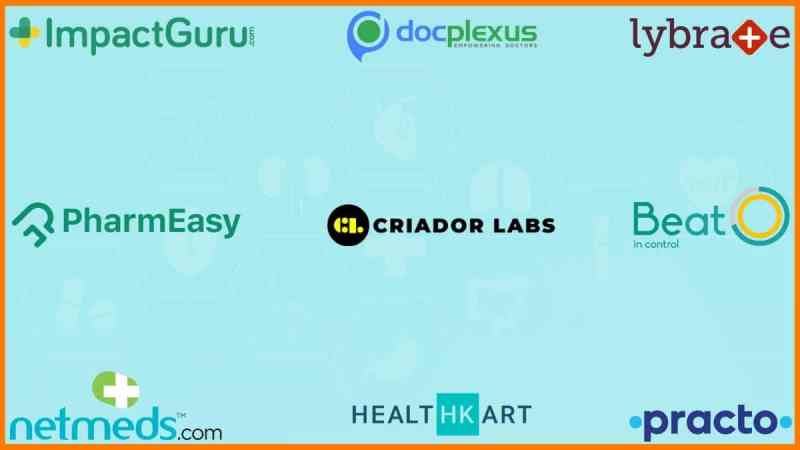 Best Indian Healthtech Startups